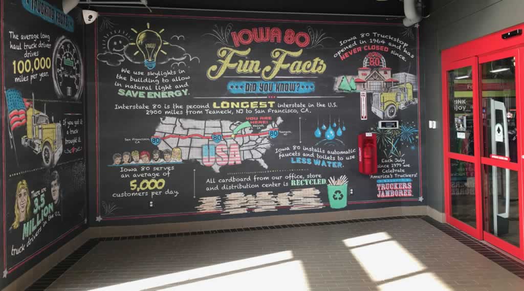 Just inside the entrance area ... Iowa 80 Fun Facts!